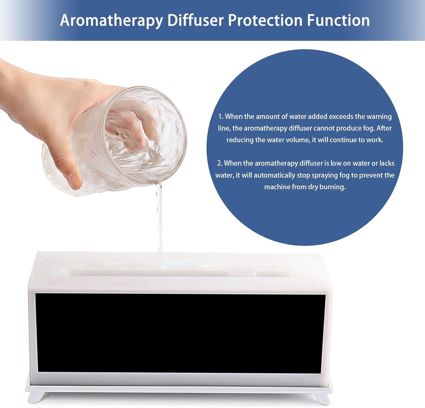 Essential Oil Diffuser,Aromatherapy Diffuser,220ml Ultrasonic Cool Mist Humidifier, Fireplace Colorful Flame Oil Diffusers for Home, Large Room, Office, Timer or Waterless Auto-Off. (White)